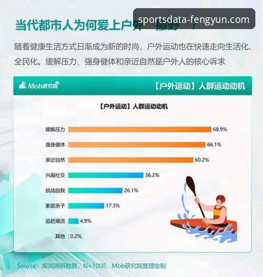 一位资深体育数据爱好者的分享：我是如何通过风云体育平台官方下载，获得深度体育数据支持的