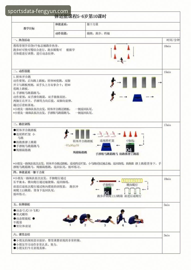 风云体育平台使用教程详解：从新手到精通的实战指南
