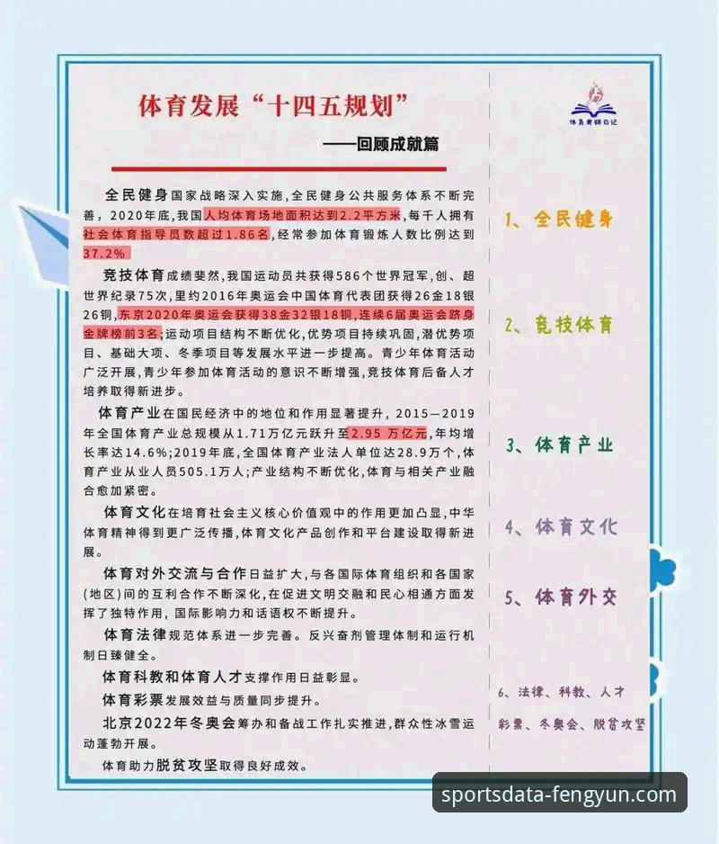 驾驭数据浪潮：风云体育平台深度体育数据使用与洞察指南