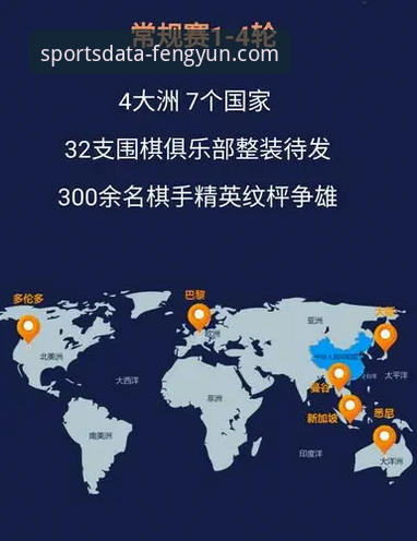 风云体育数据平台实战分析教程：如何通过深度数据复盘骑士魔术激战